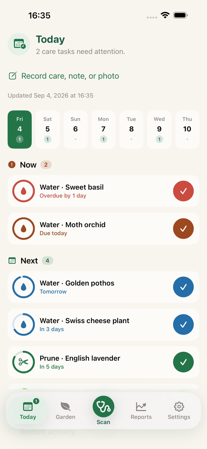 Care dashboard with watering reminders, overdue and upcoming tasks